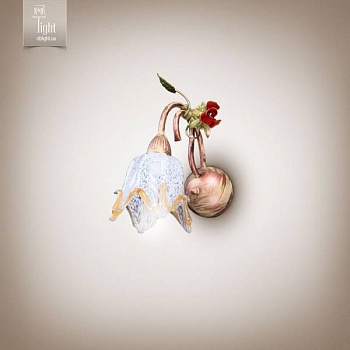 Изображение загружено обработкой по данным файла Excel Изображение загружено обработкой по данным файла Excel